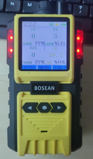 bosean org 3